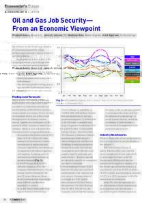 Economist’s Corner  Oil and Gas Job Security— From an Economic Viewpoint Prakash Deore, Wipro Ltd.; Jenny Cronlund, BP; Matthew Hale, Baker Hughes; Ankit Agarwal, Schlumberger