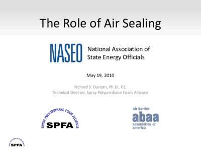 The Role of Air Sealing National Association of State Energy Officials May 19, 2010 Richard S. Duncan, Ph.D., P.E. Technical Director, Spray Polyurethane Foam Alliance