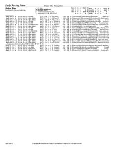 Daily Racing Form Distant Dibo Own: Pond View Stable and Candlin John Distant Dibo. Thoroughbred B. h. 10 (May)