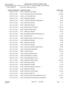 FY[removed]MARLBORO COUNTY SCHOOL DIST CHECK REGISTER FOR[removed]TO[removed] & CHECK NUMBERS 0 TO[removed]VOID OVERFLOW