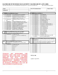 BACHELOR OF BUSINESS MANAGEMENT / BACHELOR OF LAWSThis Grad Check Sheet only covers the BBusMan/LLB program rules / course lists fromName  BEL Faculty Grad Check Sheets