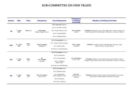 SUB-COMMITTEE ON FISH TRADE