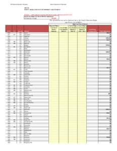 EPS Special Education Allocation  Maine Department of Education[removed]STEP 5 - HIGH COST OUT-OF-DISTRICT ADJUSTMENT