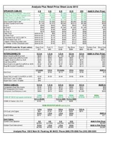 Analysis Plus Retail Price Sheet June 2012 SPEAKER CABLES Big Silver Oval (9 gauge) *new price* Bi-Big Silver Oval (two 9 gauge runs) Silver Ovalgauge) new Bi-Silver Oval 2 (two 12 gauge runs)