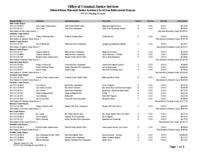 Office of Criminal Justice Services Edward Byrne Memorial Justice Assistance Local Law Enforcement Program FY 2012 Funding Decisions Subgrant Number  SubGrantee