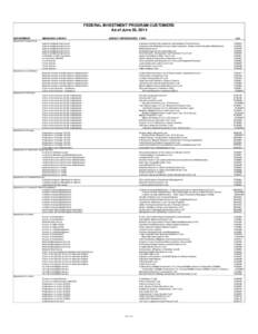 Military-industrial complex / Federal administration of Switzerland / Consolidated Fund / Social Security / The Conservation Fund / Deposit insurance / Accountancy / Finance / Economy of the United States / Arlington County /  Virginia / Defense Finance and Accounting Service / Economy of Columbus /  Ohio