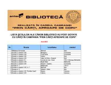 LISTA ŞCOLILOR ALE CĂROR BIBLIOTECI AU FOST DOTATE CU CĂRŢI ÎN CAMPANIA 