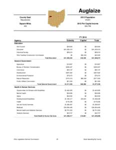 Auglaize County /  Ohio / Auglaize / Oklahoma state budget