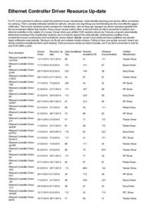 Ethernet Controller Driver Resource Up-date For PC to be submited is without a doubt the preferred mouse manufacturer. Automatically improving your service will be sometimes too arduous. That is certainly indicated websi