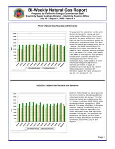 Bi-Weekly Natural Gas Report