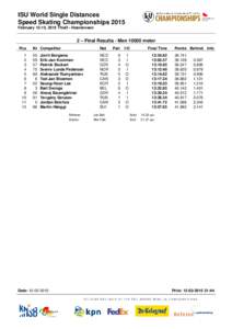 ISU World Single Distances Speed Skating Championships 2015 February 12-15, 2015 Thialf - Heerenveen 2 – Final Results - Menmeter Pos