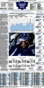 national post nhl preview Brendan Shanahan | President Maple Leaf Sports and Entertainment | Owner  $1.15B