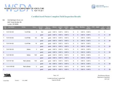 Certified Seed Potato Complete Field Inspection Results 592 Dick Bedlington Farms LLC 8497 Guide Meridian Rd Lynden, WA 98264