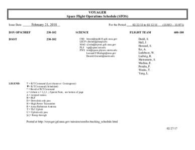 VOYAGER Space Flight Operations Schedule (SFOS) February 21, 2018 Issue Date: DSN OPSCHIEF