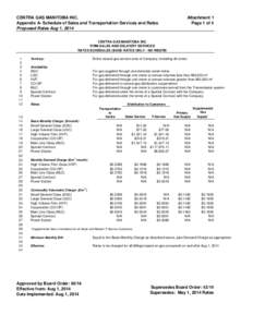 CENTRA GAS MANITOBA INC. Appendix A- Schedule of Sales and Transportation Services and Rates Proposed Rates Aug 1, 2014