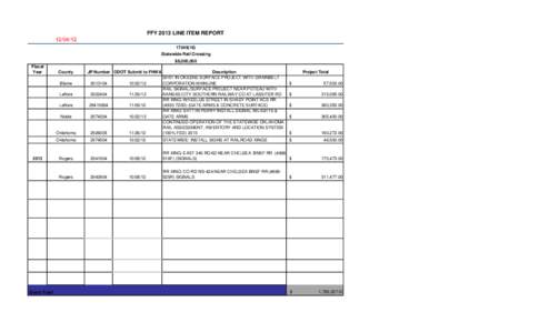 stip_ffy2011-2014_line-items.xlsx