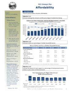 MUS Strategic Plan  Affordability Goal 1: Access & Affordability System Initiatives: