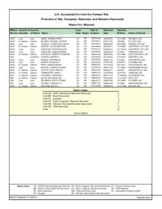 U.S. Accounted-For from the Vietnam War Prisoners of War, Escapees, Returnees and Remains Recovered Report for: Missouri Military Country of Country Service Casualty of Return Name