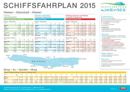 SCHIFFSFAHRPLAN 2015 Weesen – Walenstadt – Weesen Frühling 4. April bis 23. Mai 2015