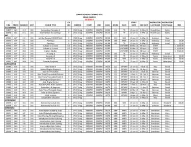 COURSE SCHEDULE SPRING 2015 CRAIG CAMPUS[removed]CRN PREFIX NUMBER ACCOUNTING 31857