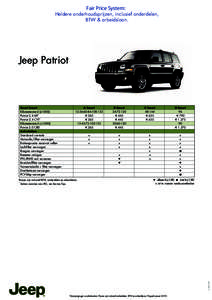 Fair Price System:  Heldere onderhoudsprijzen, inclusief onderdelen, BTW & arbeidsloon.  Jeep Patriot