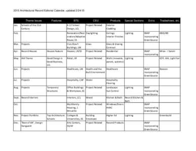 2015 Architectural Record Editorial Calendar, updated[removed]Theme Issues Jan.  Features