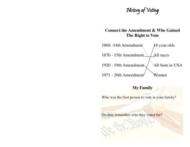 History of Voting  Connect the Amendment & Who Gained The Right to Vote[removed]14th Amendment