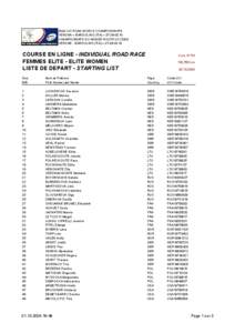 2004 UCI ROAD WORLD CHAMPIONSHIPS VERONA – BARDOLINO (ITA) – [removed]CHAMPIONNATS DU MONDE ROUTE UCI 2004