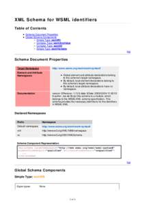 XML Schema for WSML identifiers Table of Contents Schema Document Properties Global Schema Components Simple Type: wsmlIRI Complex Type: wsmlAnyValue