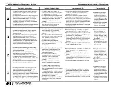  TCAP/WA Opinion/Argument Rubric                                                                                            T