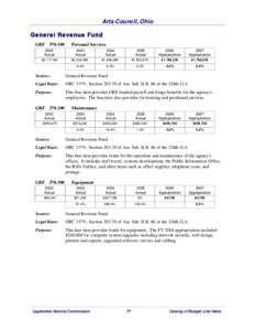 Administration of federal assistance in the United States / Government / Government procurement in the United States / United States administrative law / Appropriation bill