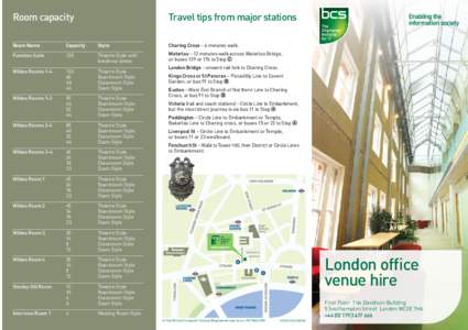 London boroughs / Railway termini in London / A4 road / Strand /  London / West End theatre / London Waterloo station / Northern line