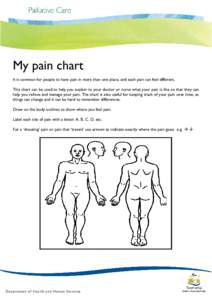 My pain chart It is common for people to have pain in more than one place, and each pain can feel different. This chart can be used to help you explain to your doctor or nurse what your pain is like so that they can help