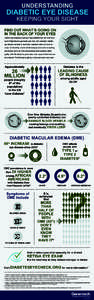 Genentech_DMX_Infographic_FINAL_7.10.14