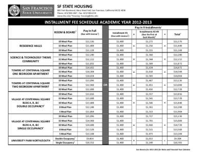 Dormitory / Rooms / Lunch / Meals