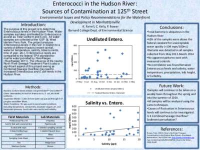 Earth / Environmental science / Enterococcus / Gram-positive bacteria / Water quality / Turbidity / Estuary / Hudson River / Water / Environment / Lactobacillales