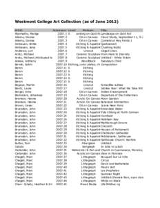 Westmont College Art Collection (as of June[removed]Artist: Accession: Abernathy, Madge[removed]Adams, Denise