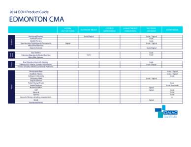 2014 OOH Product Guide  EDMONTON CMA Bus Shelters Columns/Mapstands/Kiosks/Benches