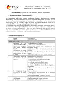 Übersicht der Lerninhalte für Klassen 9/10 Esquema de los contenidos de 3º y 4º de E.S.O. Fach/asignatura: Geschichte (auf deutsch) / Historia (en alemán) 1. Themenschwerpunkte / Objetivos generales: Die Schülerinn