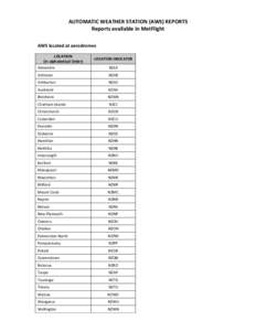 Automatic Weather Station (AWS) Reports - located at aerodromes and not located at aerodromes