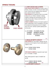 SPINDLE TOOLING 1-1 STEP CHUCKS AND CLOSERS STEP CHUCKS AND CLOSERS are carried in stock in 50.8mm, 76.2mm, 101.6mm, 127mm and 162mm rated sizes. All step chucks are supplied with pin holes and pins in place for precisio