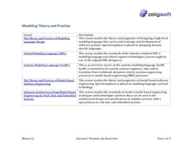 Modeling Theory and Practice Course The Theory and Practice of Modeling Language Design  Description