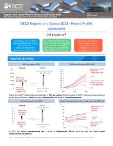 OECD Regions at a Glance[removed]Poland Profile http://rag.oecd.org Regional dynamics GDP per capita, 2010 Poland