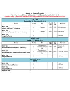 Master of Nursing Program Administration, Clinical, & Education Foci Course Schedule[removed] *Subject to change - please check AURORA student for details & for on site classes and blended delivery courses. Fall Term Se