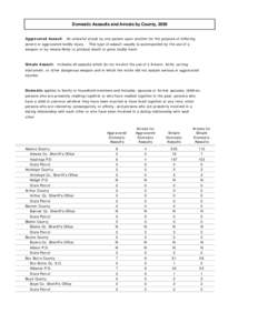 Domestic Assaults and Arrests by County, 2009 Aggravated Assault: An unlawful attack by one person upon another for the purpose of inflicting severe or aggravated bodily injury. This type of assault usually is accompanie