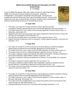 Middle School Wildlife Management Description and TEKS Inside/Outside 3 – 3 ½ hours During the Wildlife Management (WM) class students will learn the relationships between wildlife, the environment and factors affecti