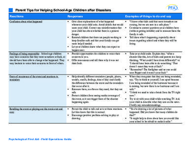 Parent Tips for Helping School-Age Children after Disasters Reactions Responses  Confusion about what happened