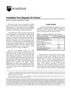 Insulation Fire Hazards On Farms1 Dennis J. Murphy and William C. Arble2 Both rigid board foam and sprayed-on cellular plastic foam insulations present serious fire problems when installed as an exposed finish in farm bu