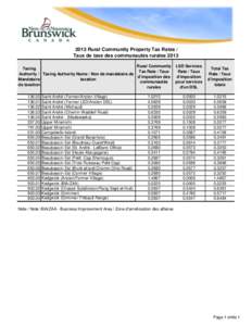 2013 Rural Community Property Tax Rates / Taux de taxe des communautés rurales 2013 Rural Community Taxing Tax Rate / Taux Authority / Taxing Authority Name / Non de mandataire de