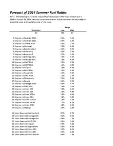 Forecast of 2014 Summer Fuel Ratios NOTE: The following is a forecast range of fuel ratios expected for the period of April 1, 2014 to October 31, 2014 based on current information. Actual fuel ratios will be posted on